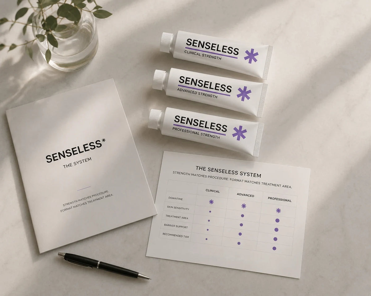The Senseless system — strength matched to procedure, format matched to treatment area
